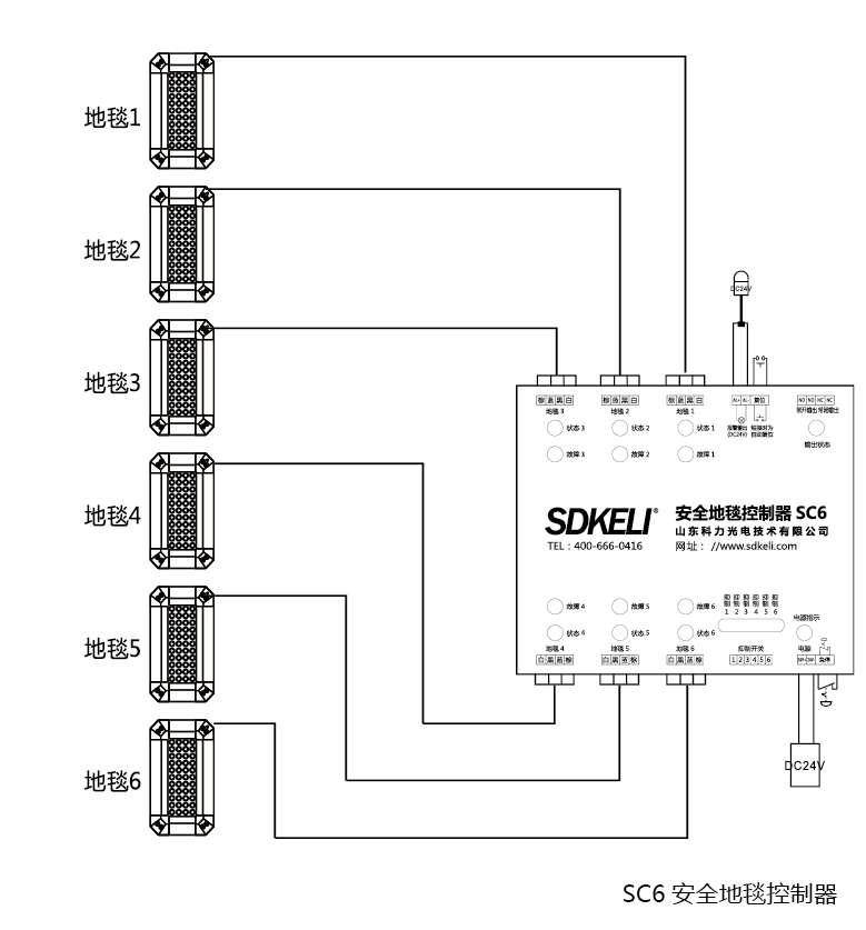 sc6安全地毯控制器接線圖